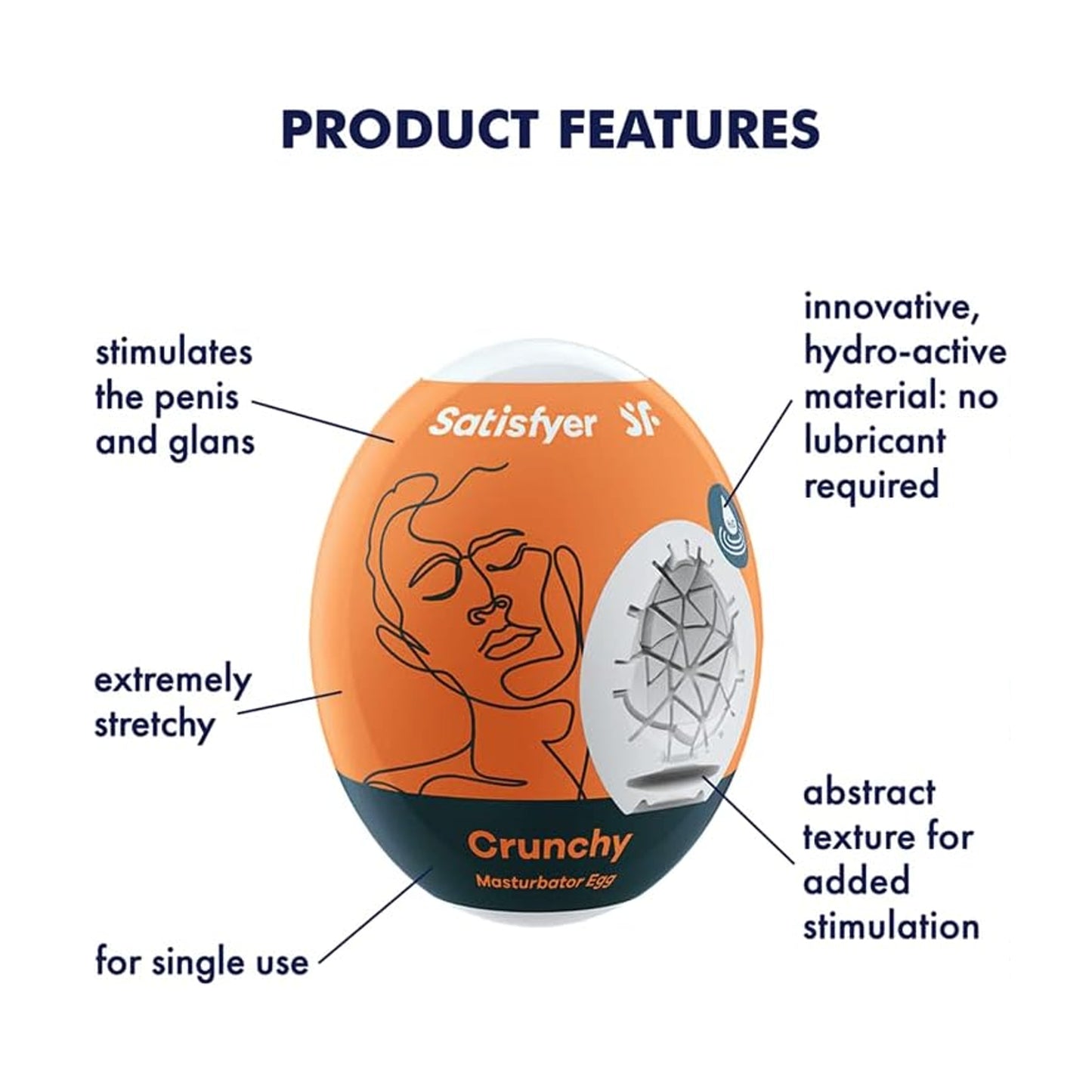 Feature graphic showing Crunchy texture and hydro-active material