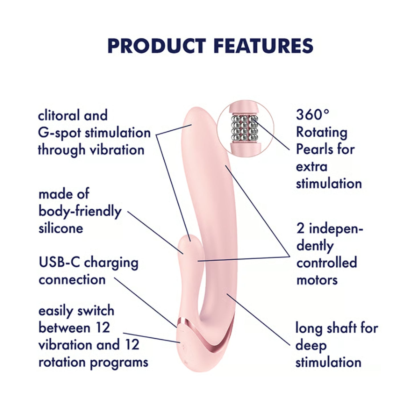 Rabbit vibrator feature display with rotating pearls