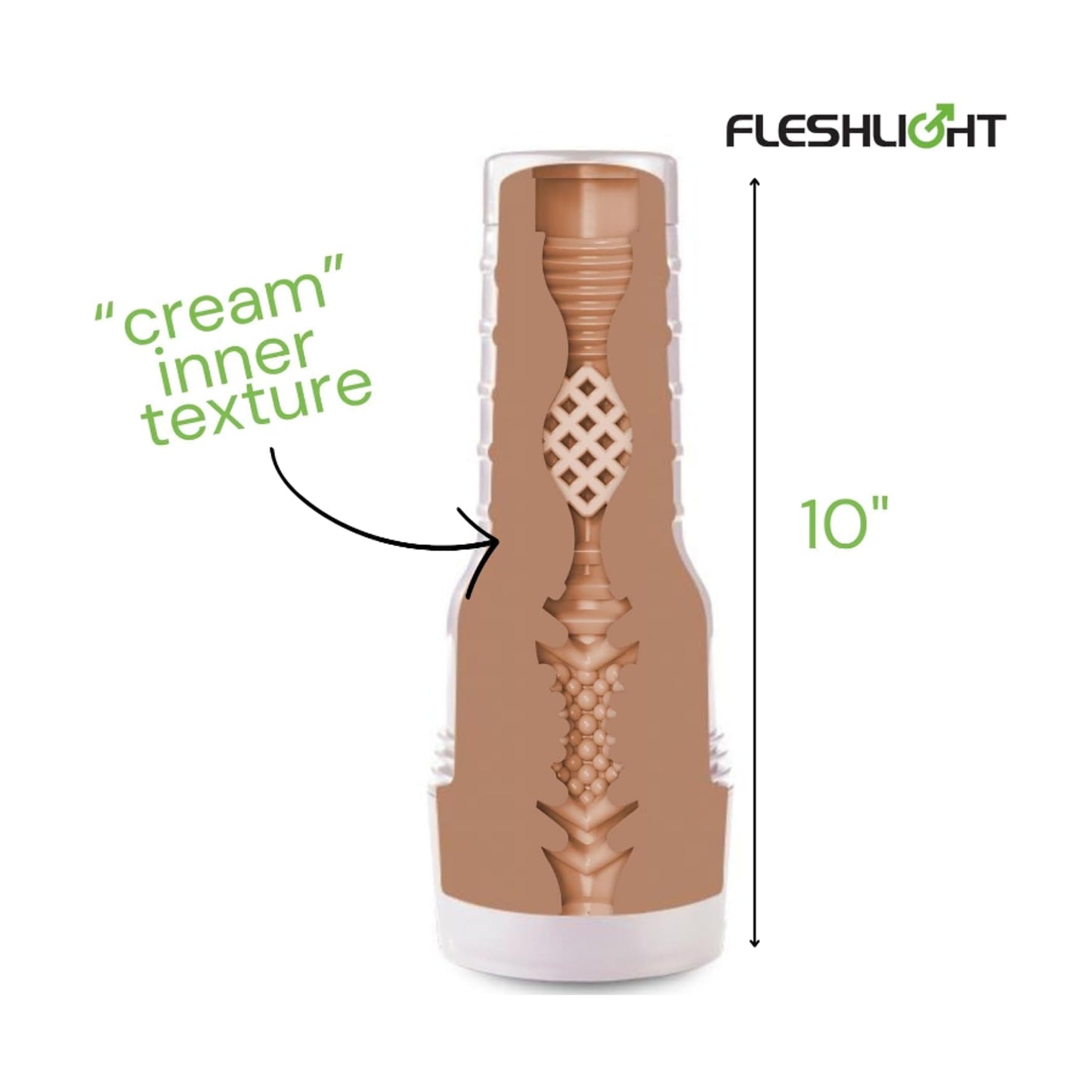 Cream internal texture and full-size length diagram