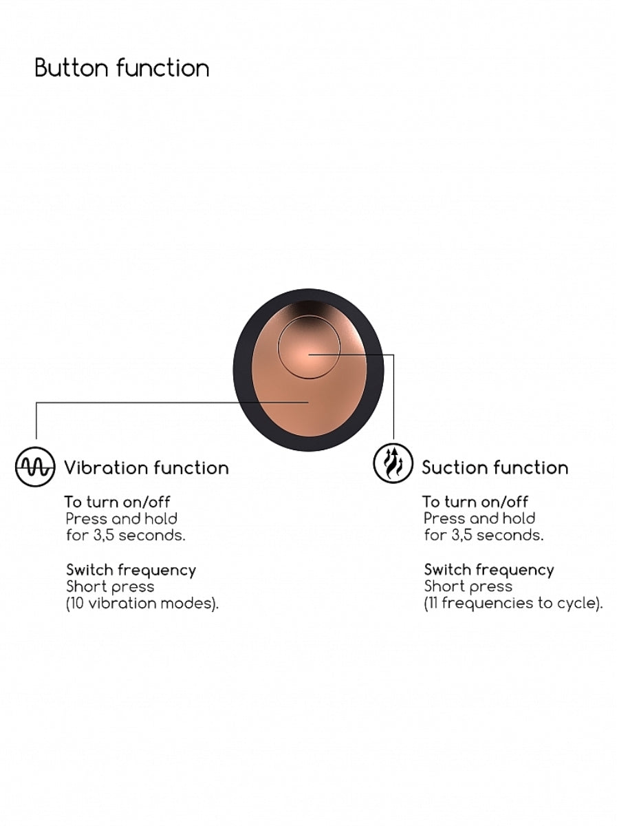 Black Air Wave Vibrator Button Functions
