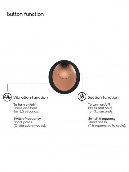 Black Air Wave Vibrator Button Functions