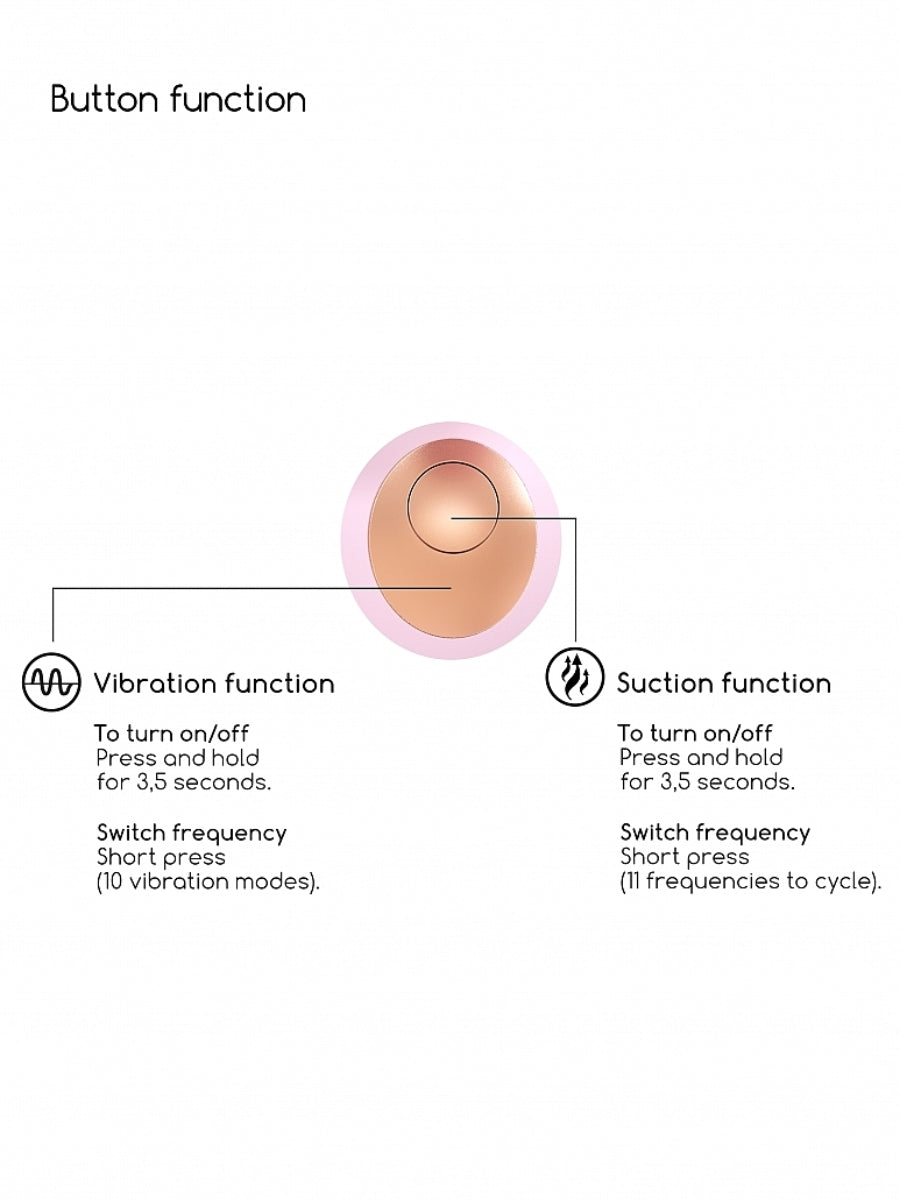 Pink Air Wave Vibrator Button Functions
