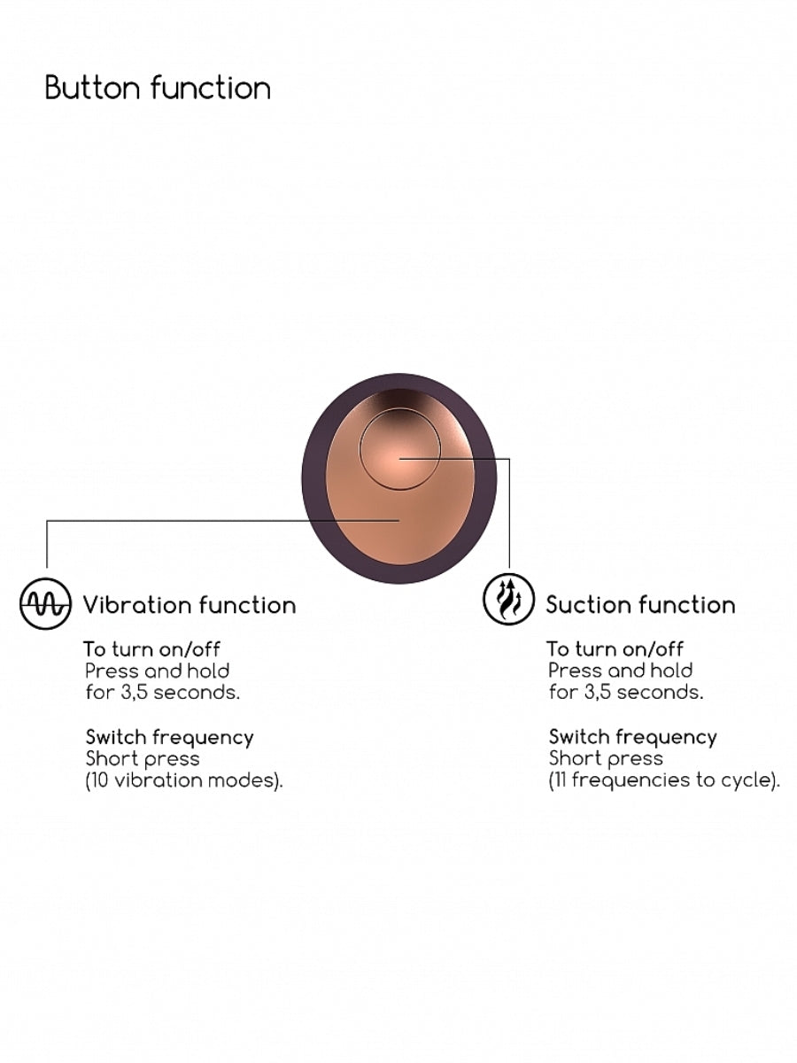 Purple Air Wave Vibrator Button Functions
