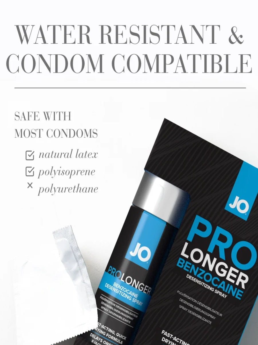 JO Prolonger Benzocaine Desensitizing Spray 60ml