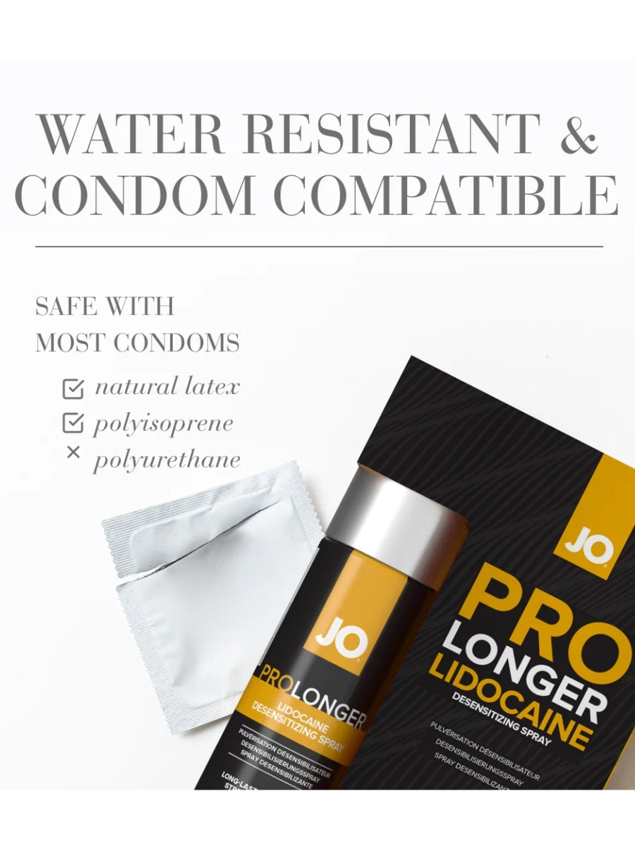 JO Prolonger Lidocaine Desensitizing Spray 60ml
