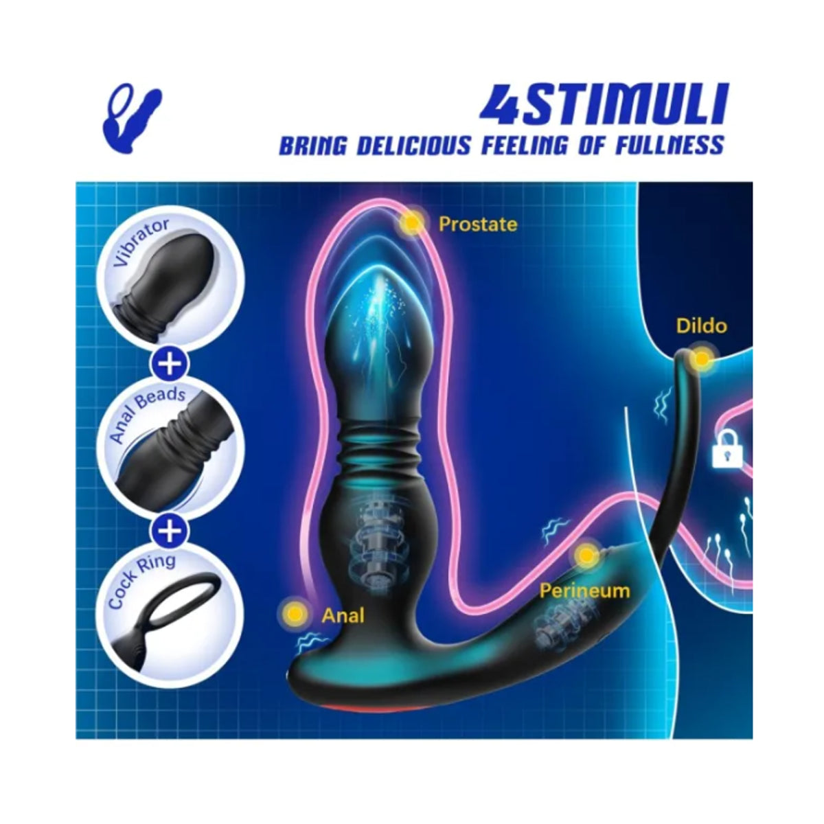 Prostate massager showing four stimulation areas