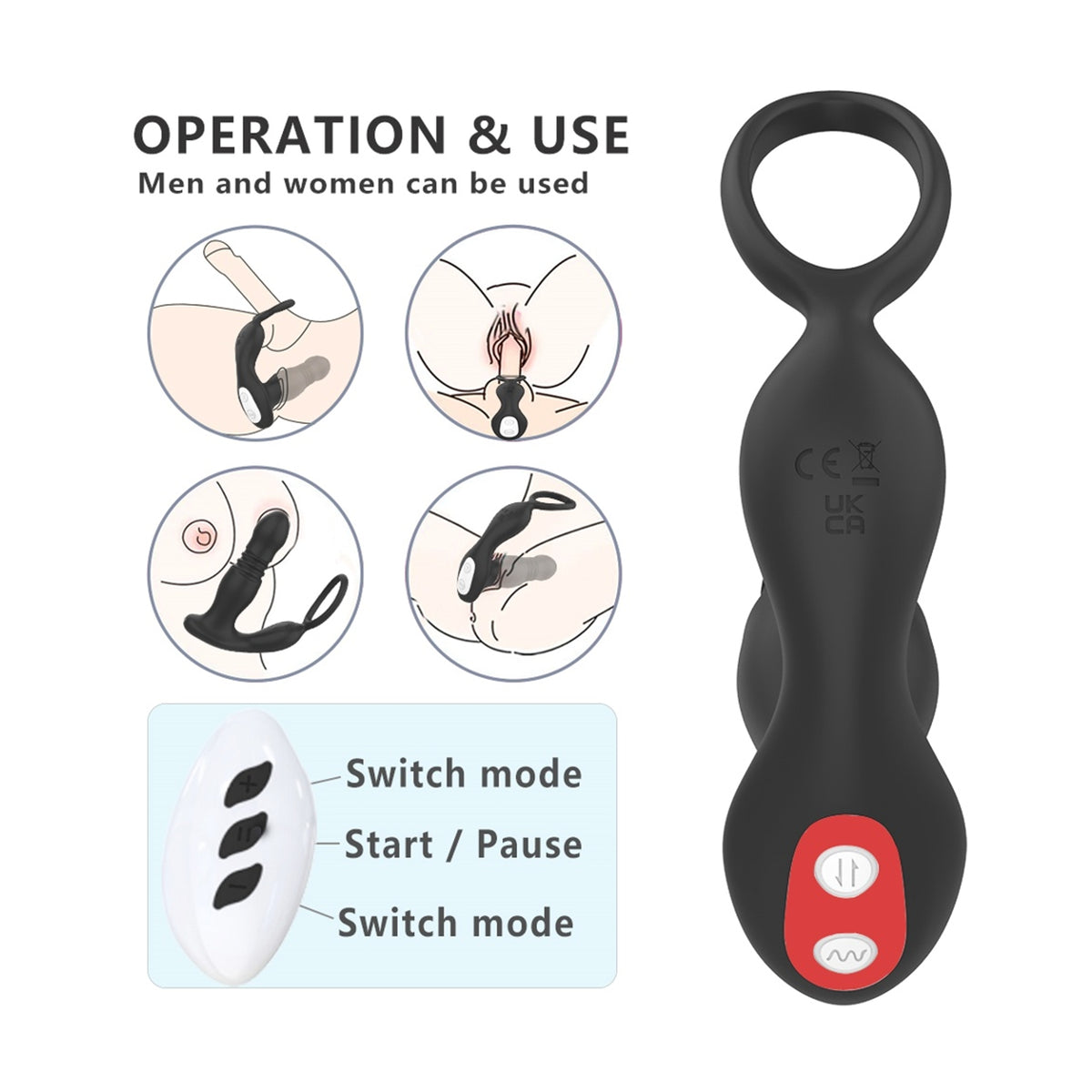 Operation guide showing remote and control buttons