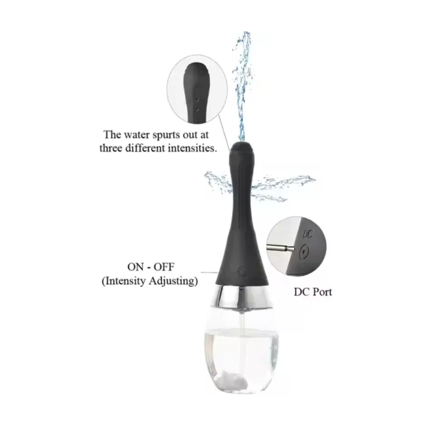 Product controls and spray intensity graphic