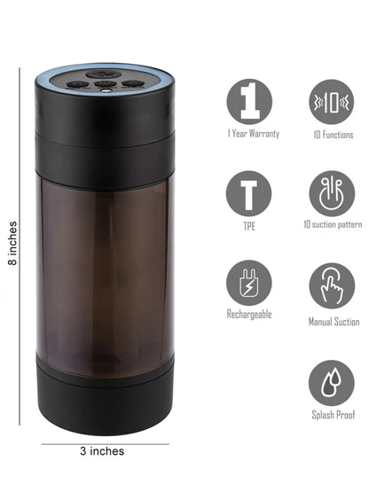 Maia Ace Suction & Vibration Masturbator
