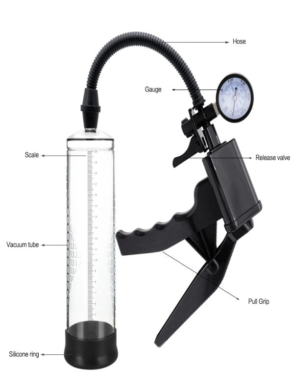 Passion Power Pistol Grip Penis Pump 6