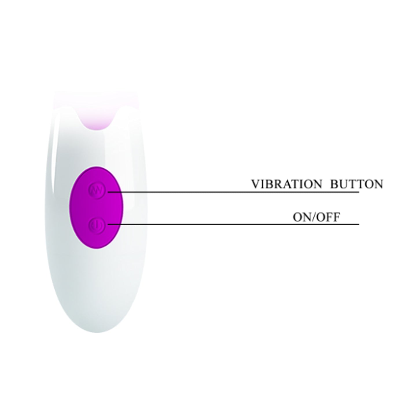 Close-up of control buttons on rabbit vibrator handle