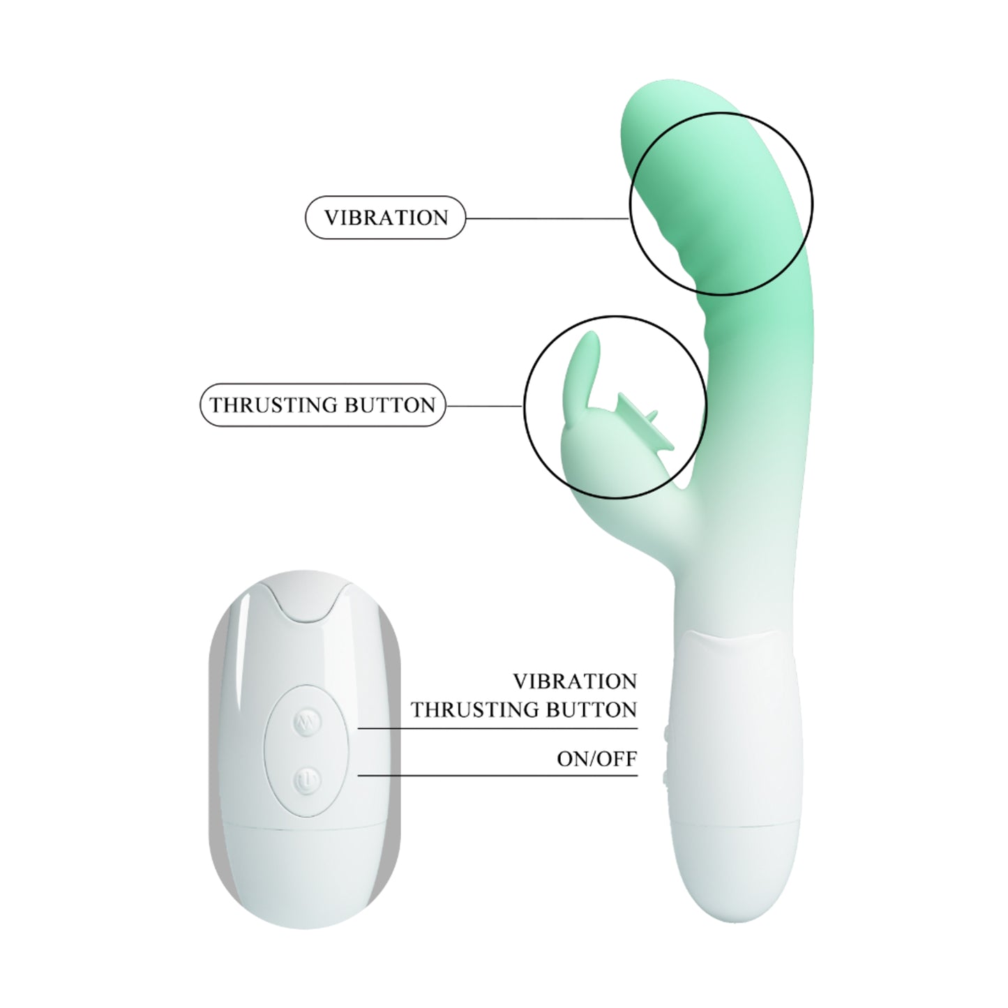 Control buttons showing vibration and stimulation functions