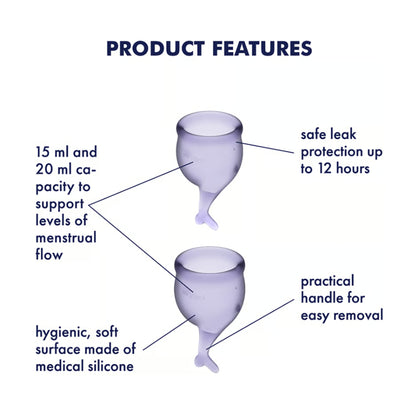Features overview display
