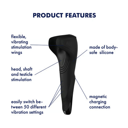 Product features graphic showing stimulation areas and buttons