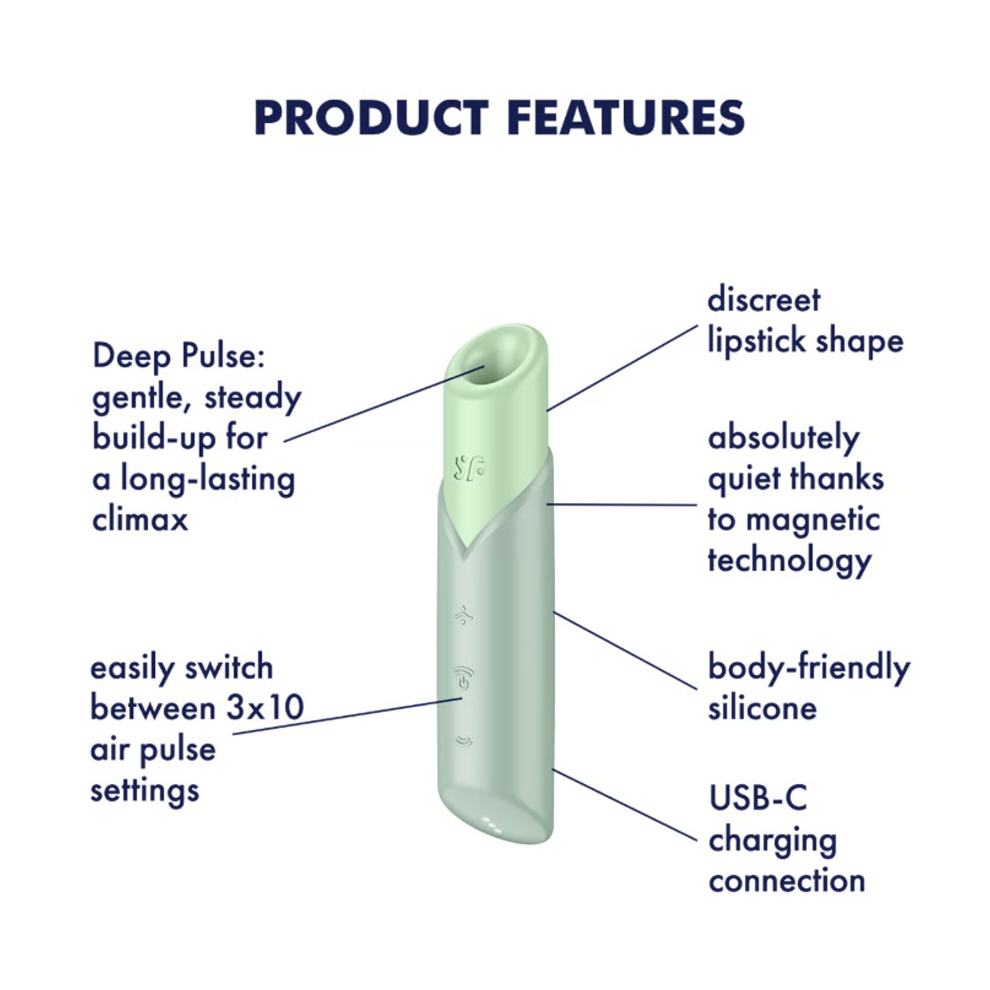 Feature graphic showing adjustable Deep Pulse system 