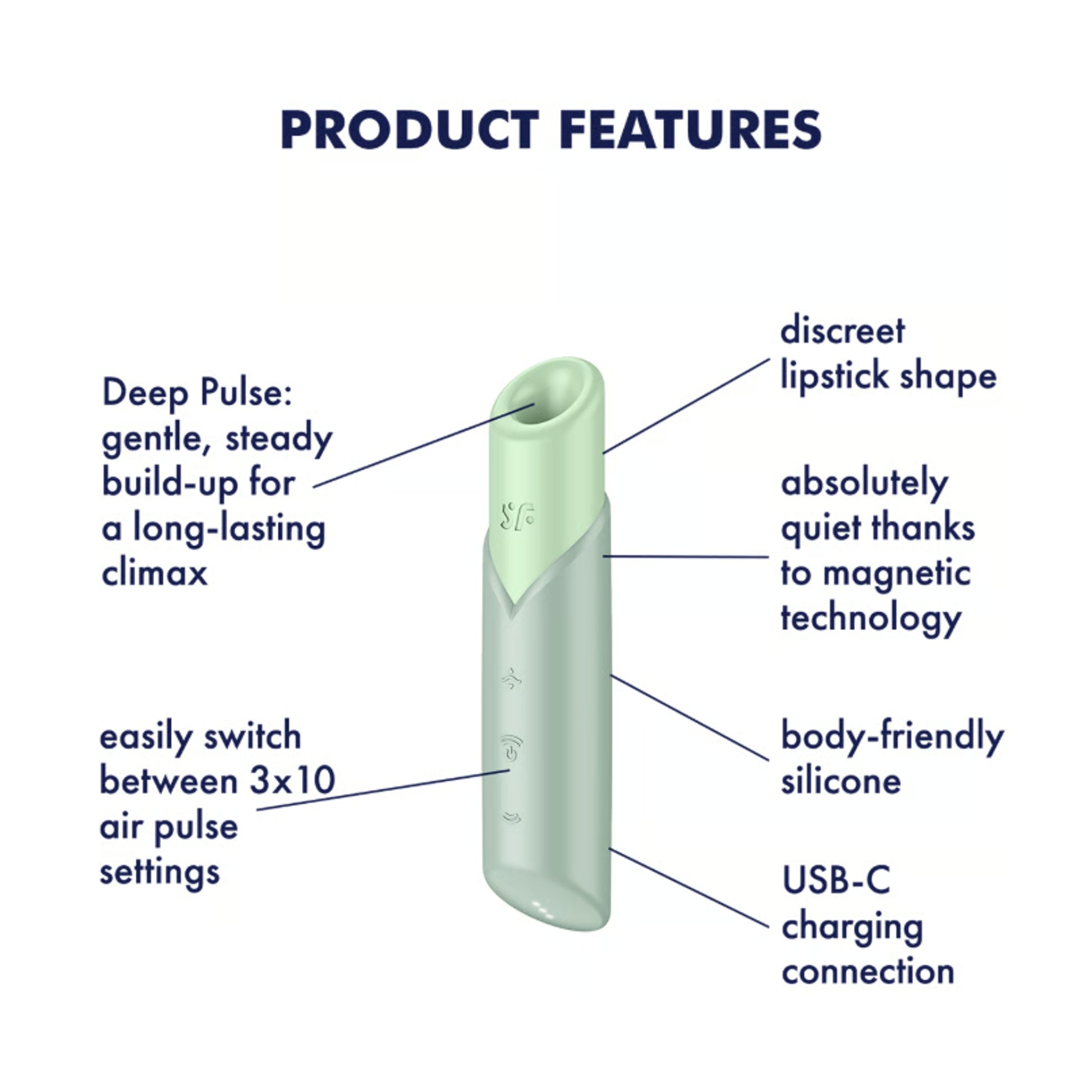 Feature graphic showing adjustable Deep Pulse system 