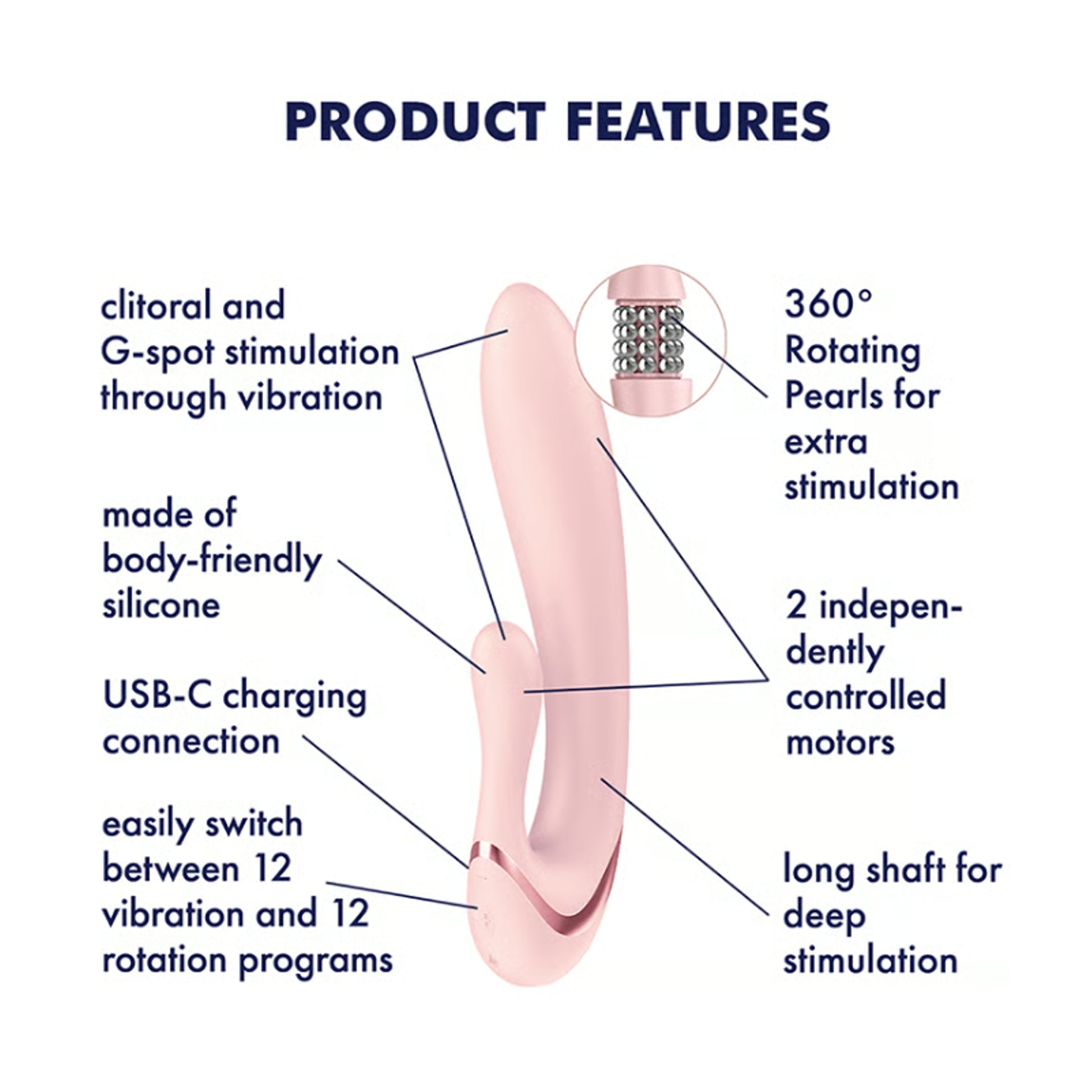 Rabbit vibrator feature display with rotating pearls