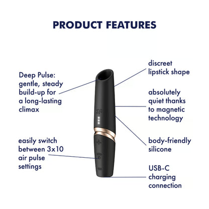 Product feature diagram showing functions and settings