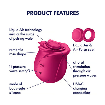 Feature diagram showing Blossom caps and stimulation modes 