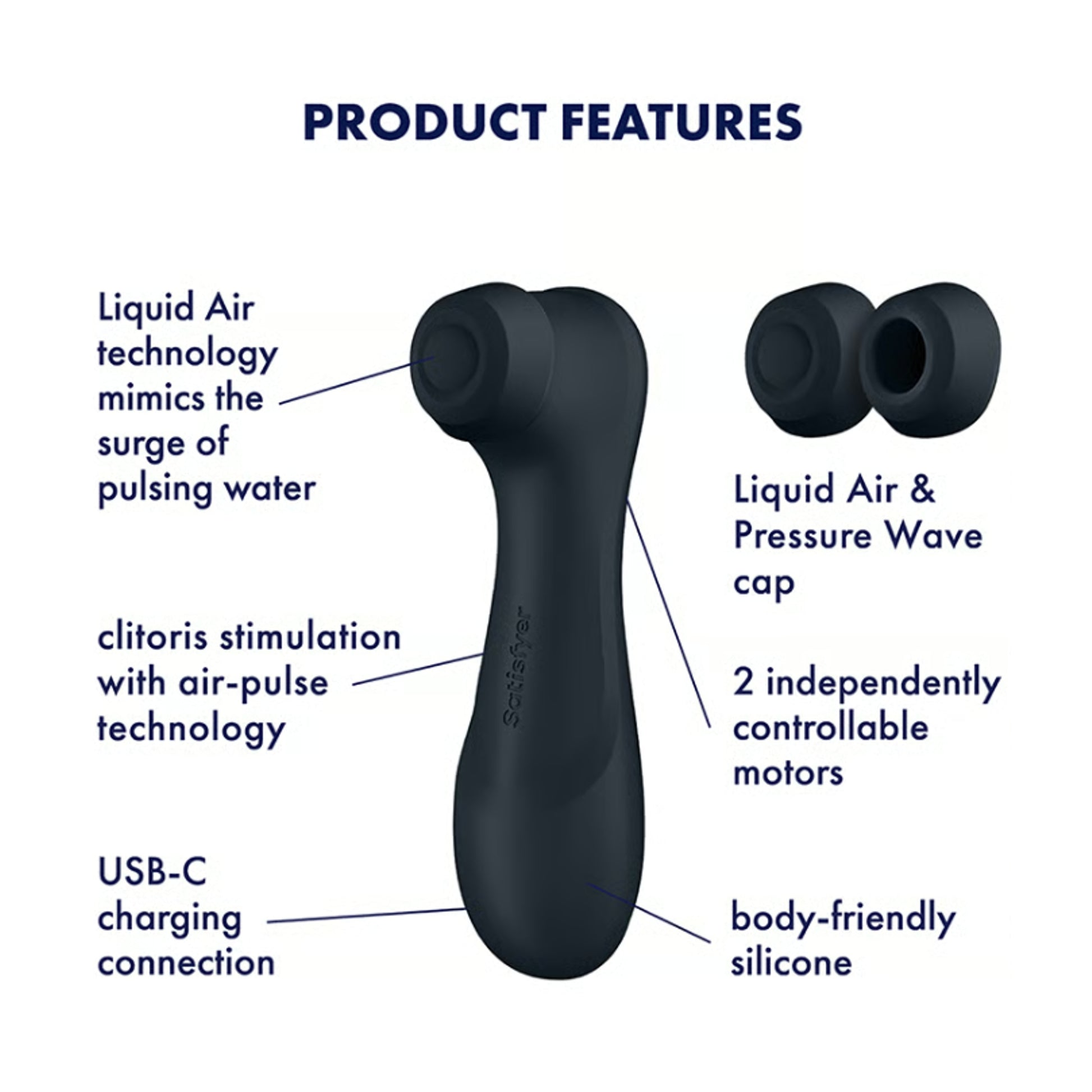 Feature diagram showing dual motors and Liquid Air Technology 