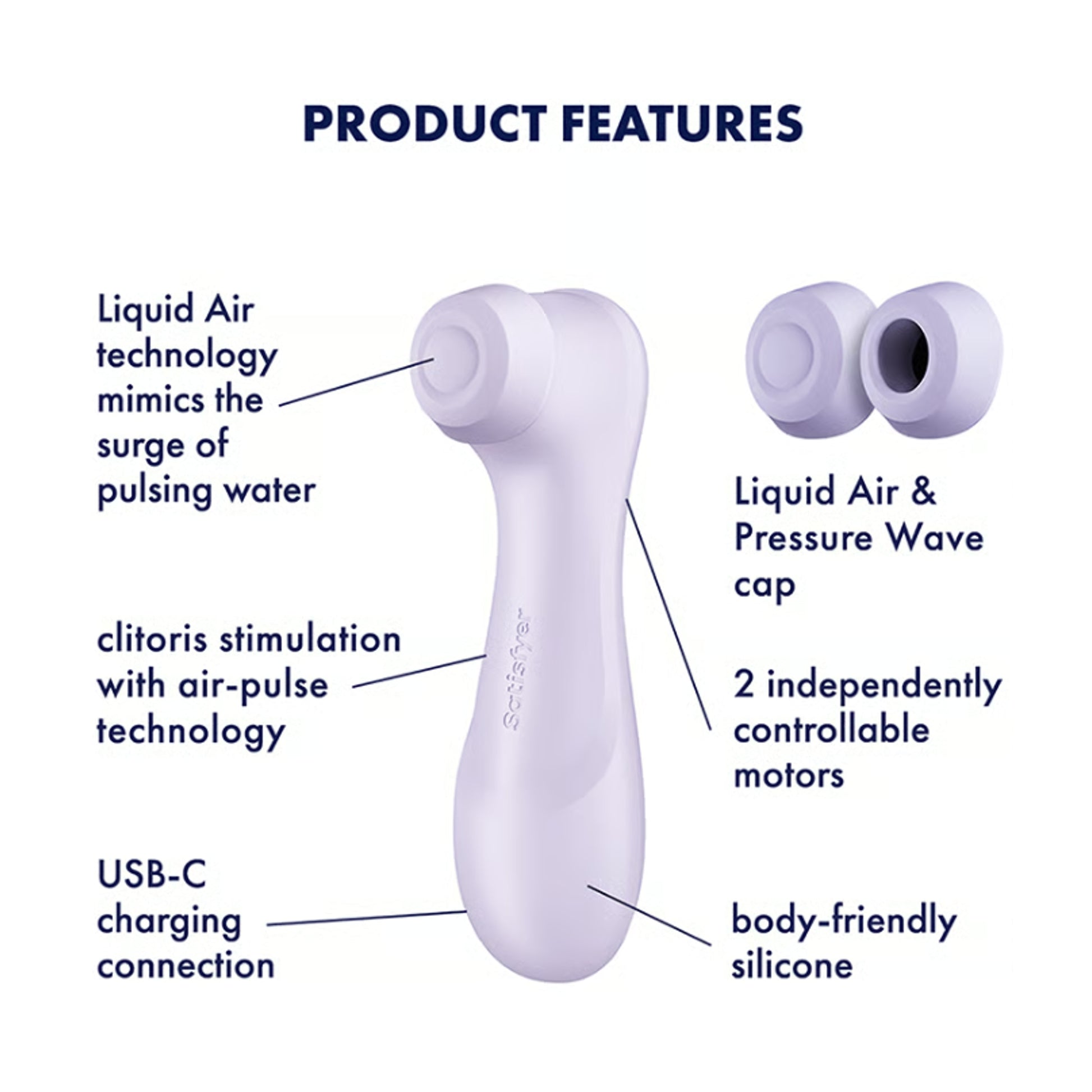 Feature diagram showing Purple Liquid Air technology system 