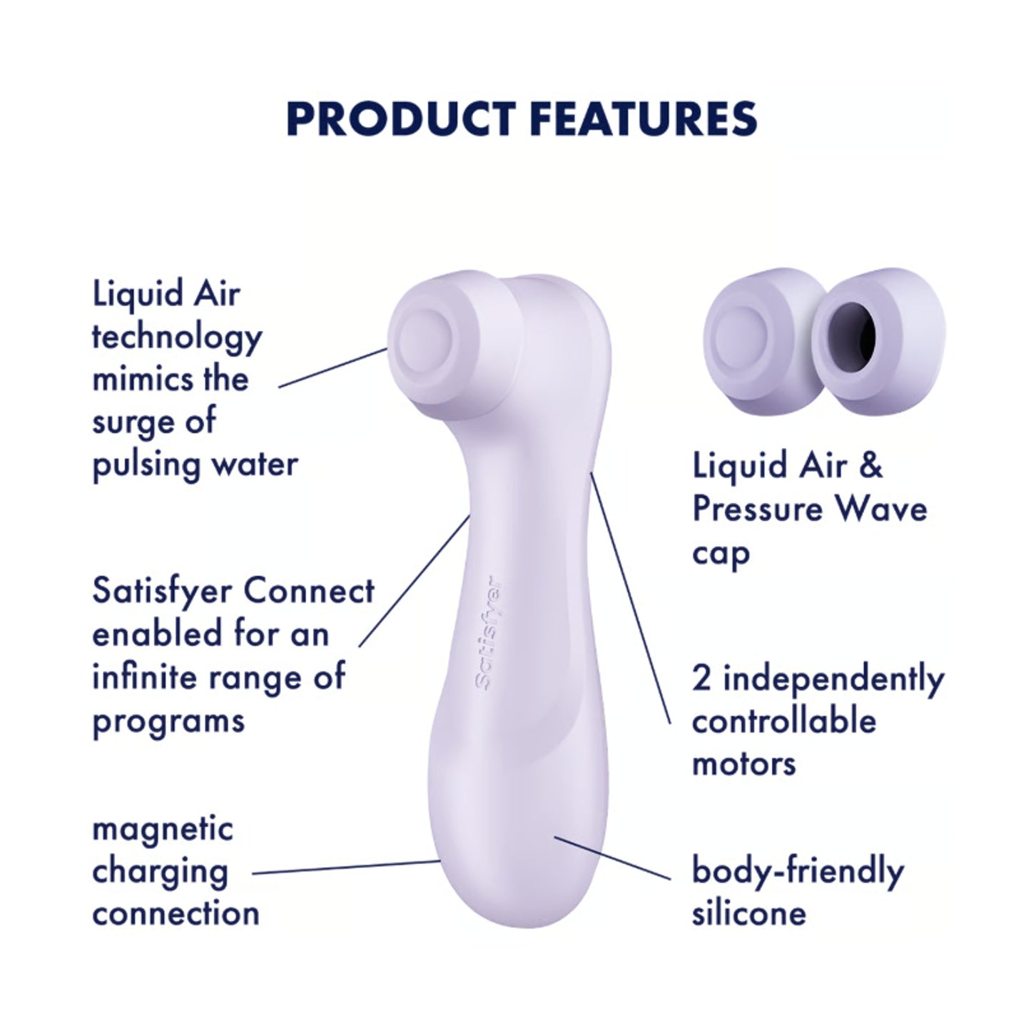 Feature diagram highlighting Liquid Air and app functions 