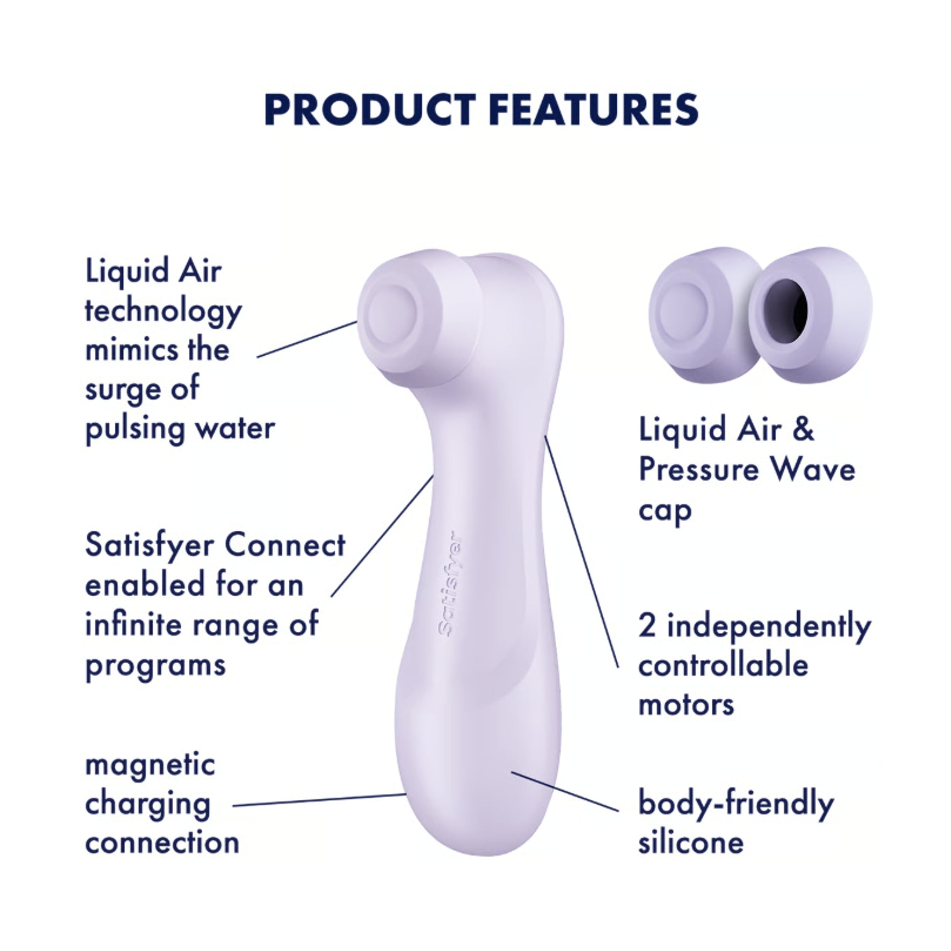 Feature diagram highlighting Liquid Air and app functions 