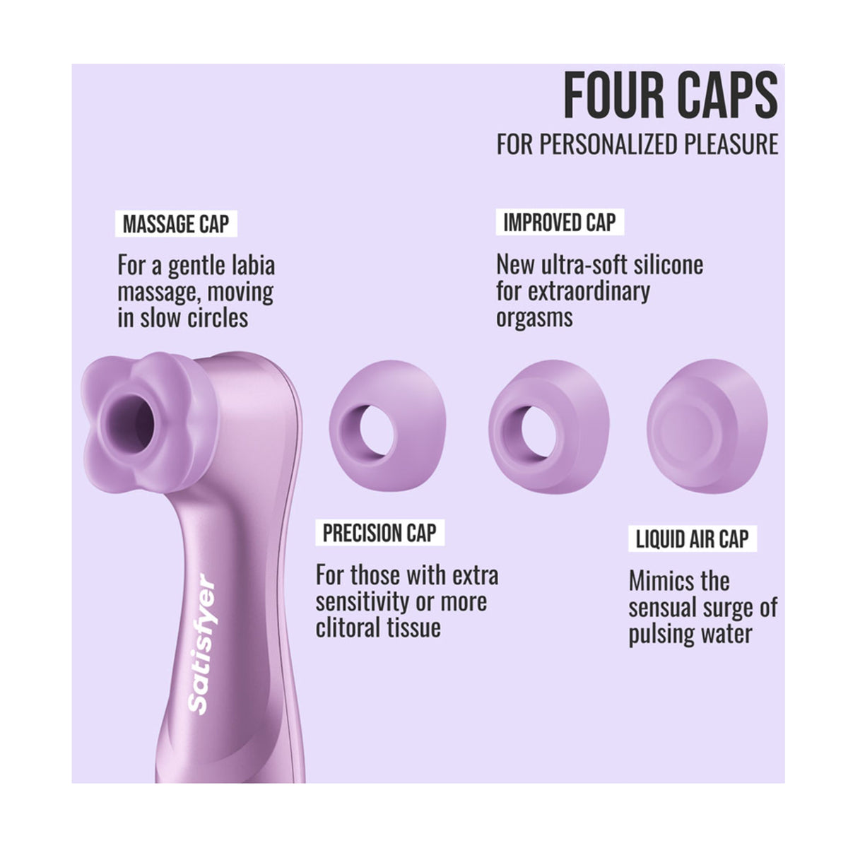 Four interchangeable caps and their functions