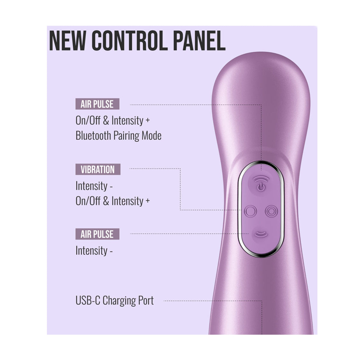 Control panel with Air Pulse and vibration buttons
