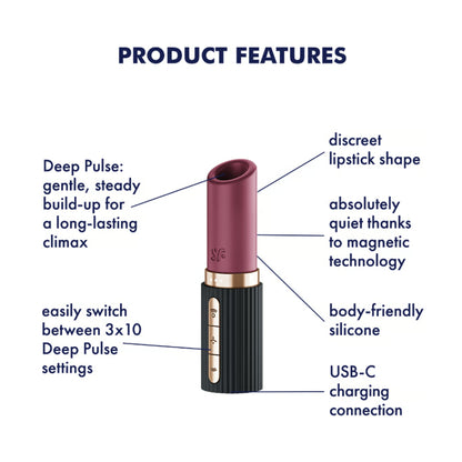 Feature diagram highlighting functions and key technology