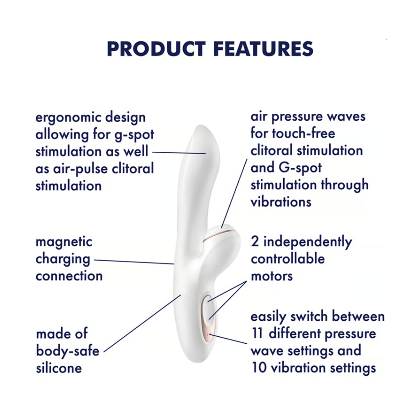 Rabbit Air Pulse Vibrator White With Key Features