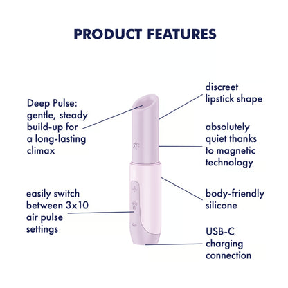 Product feature diagram showing functions and settings