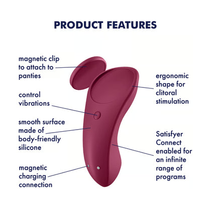 Product features diagram for wearable panty vibrator