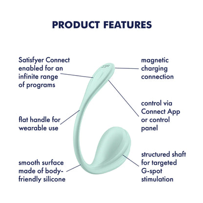 Graphic highlighting app control and wearable features