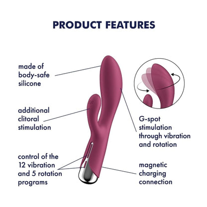 Graphic highlighting product features