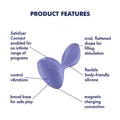 Product features overview image with labelled functions