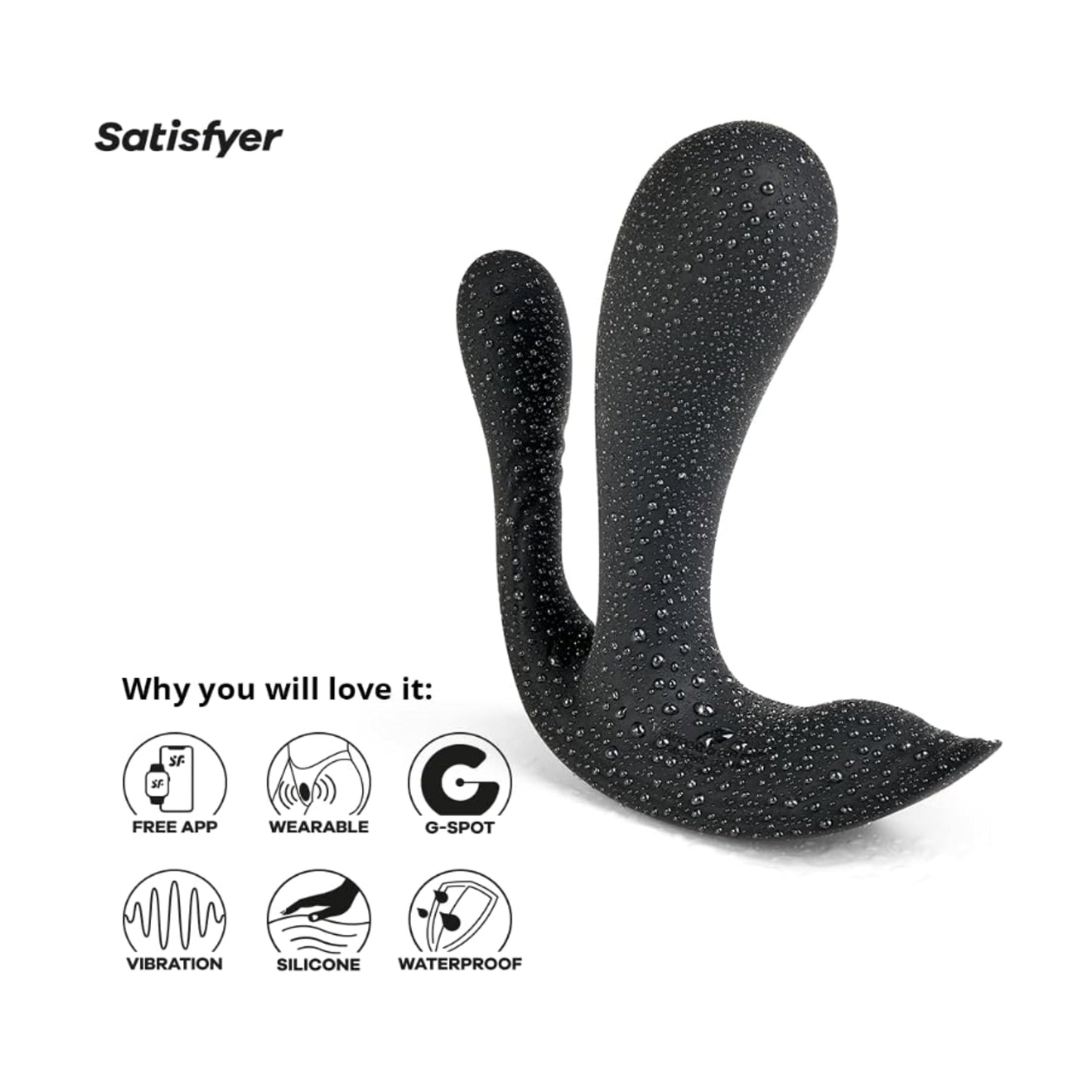Product overview image with waterproof feature icons