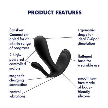 Product features diagram for wearable vibrator