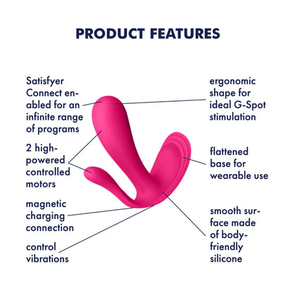Product features diagram for wearable vibrator