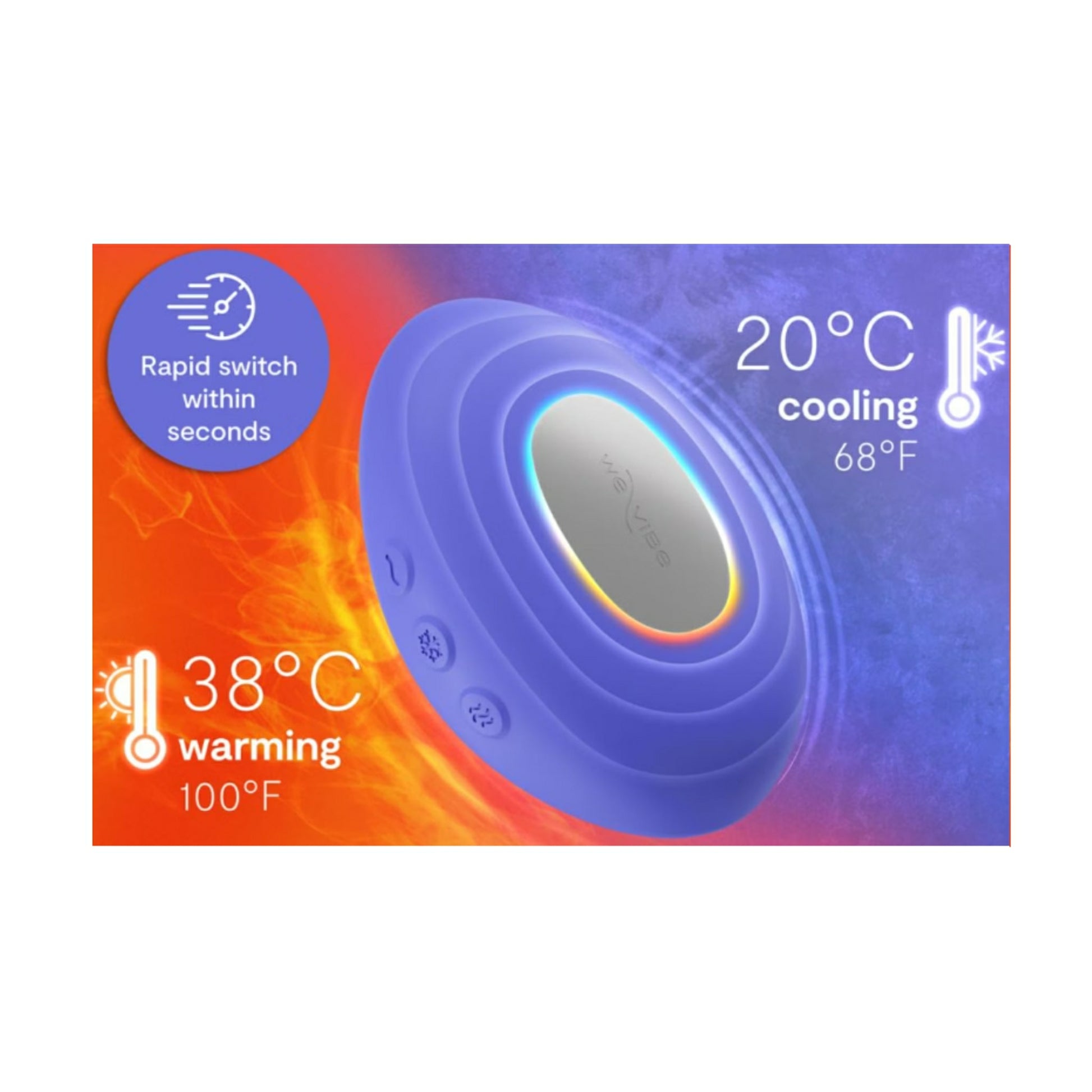 Temperature play graphic showing heating and cooling modes 