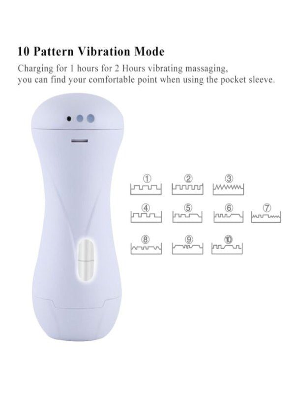 Hismith Vibrating Pussy Stroker - Passionzone Adult Store
